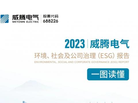 银娱优越会电气宣布2023年ESG报告 践行经济社会周全协调可一连生长